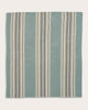 Pendleton Cotton Throw Gift Pack