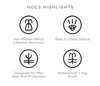 Nocs Provisions- Field Issue 10x32/42MM